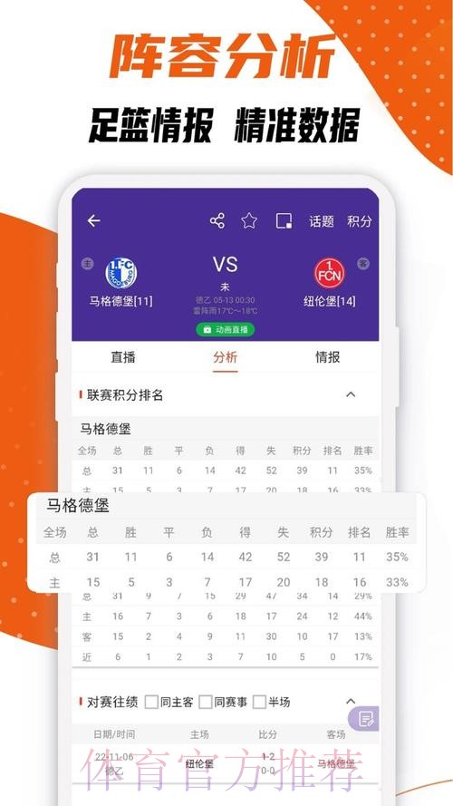 追踪每场精彩:世界杯比分安卓应用 追踪每场精彩:世界杯比分安卓应用